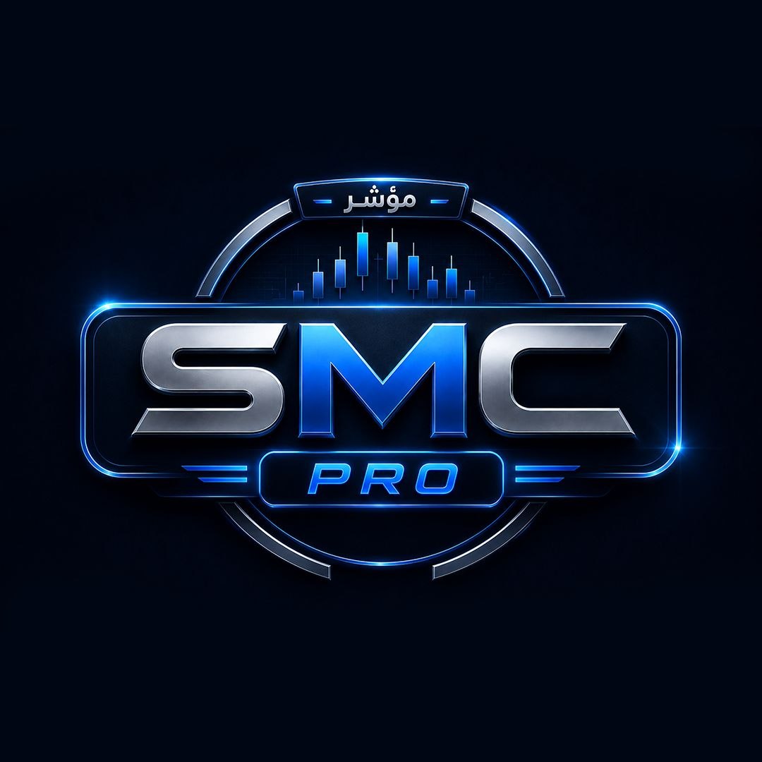 Exaado SMC Inicator
